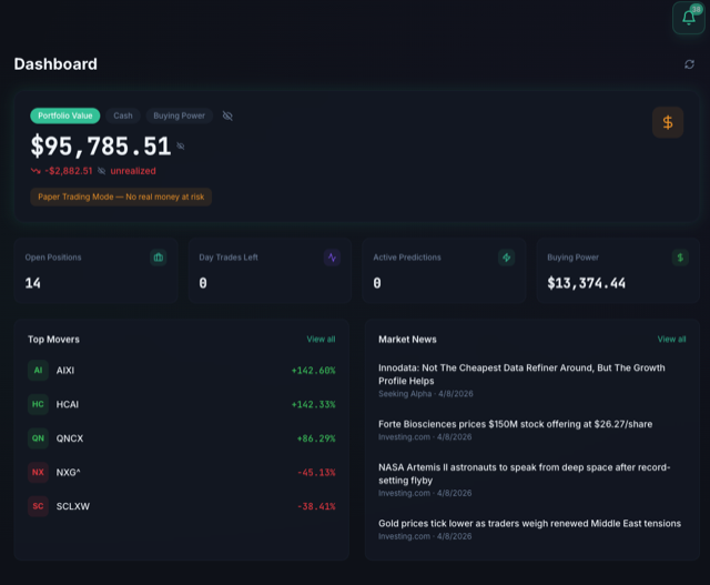 JorgAI dashboard with buying power and cash