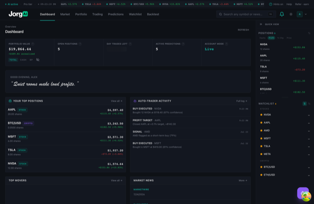 JorgAI portal dashboard with portfolio overview and market movers